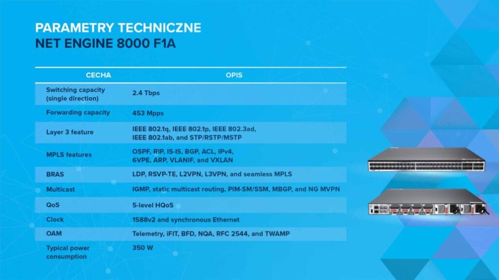 Parametry techniczne routera Huawei NE 8000 F1A